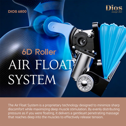 Kahuna Dios 6800 Massage Chair 6D Dual Core (3D+3D) Roller, Air Float System