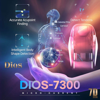 Kahuna Dios 7300 Massage Chair 7D Dual Core Air Roller SL-track